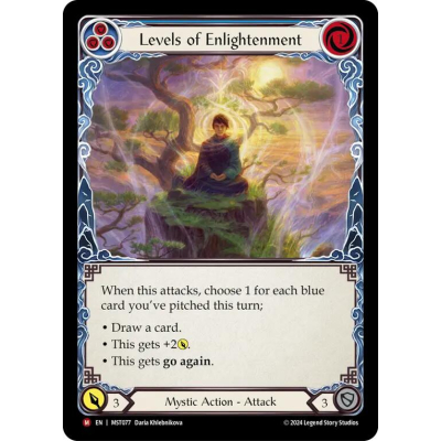 Levels of Enlightenment FLESH AND BLOOD